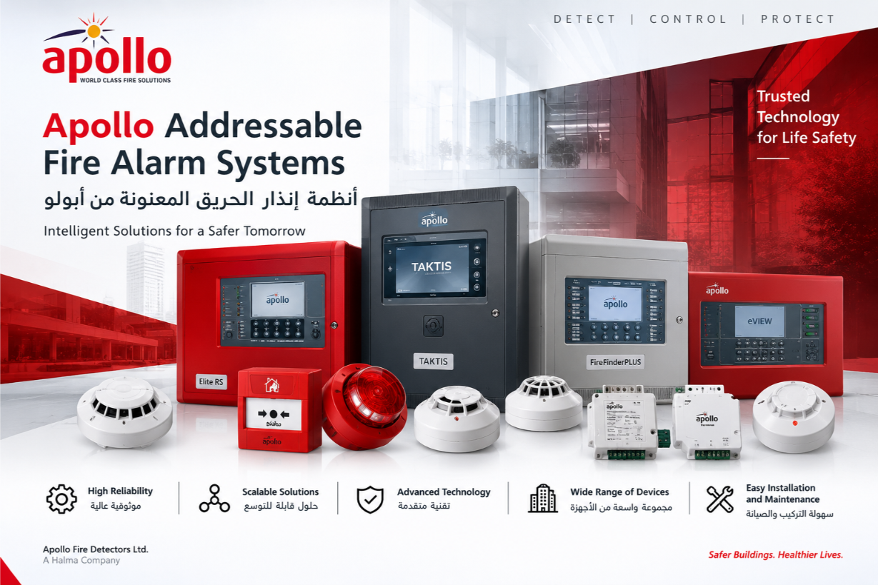 أنظمة إنذار الحريق المعنونة Apollo